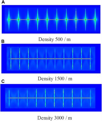 Dynamic response characteristics of oil and water distribution during the shut-in period after hydraulic fracturing in shale oil reservoirs